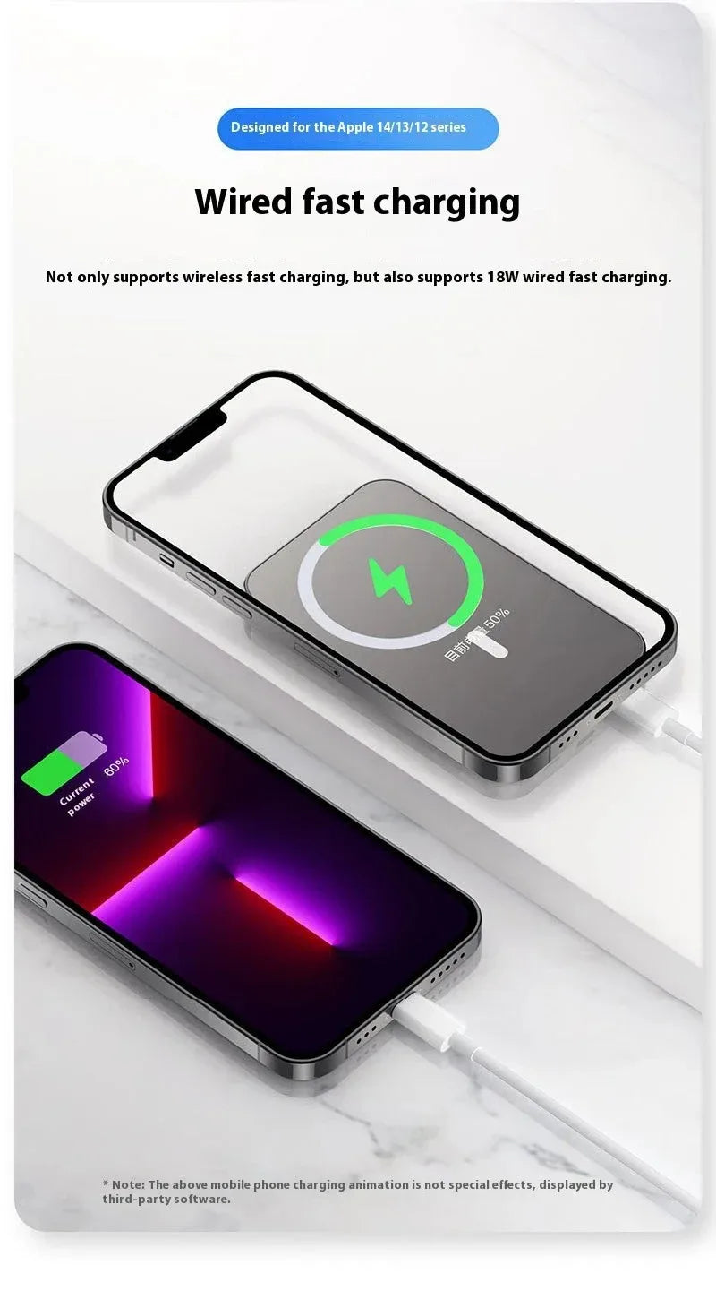 Batterie Magnétique 20000mAh
